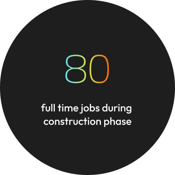 TBESS job Stat construction